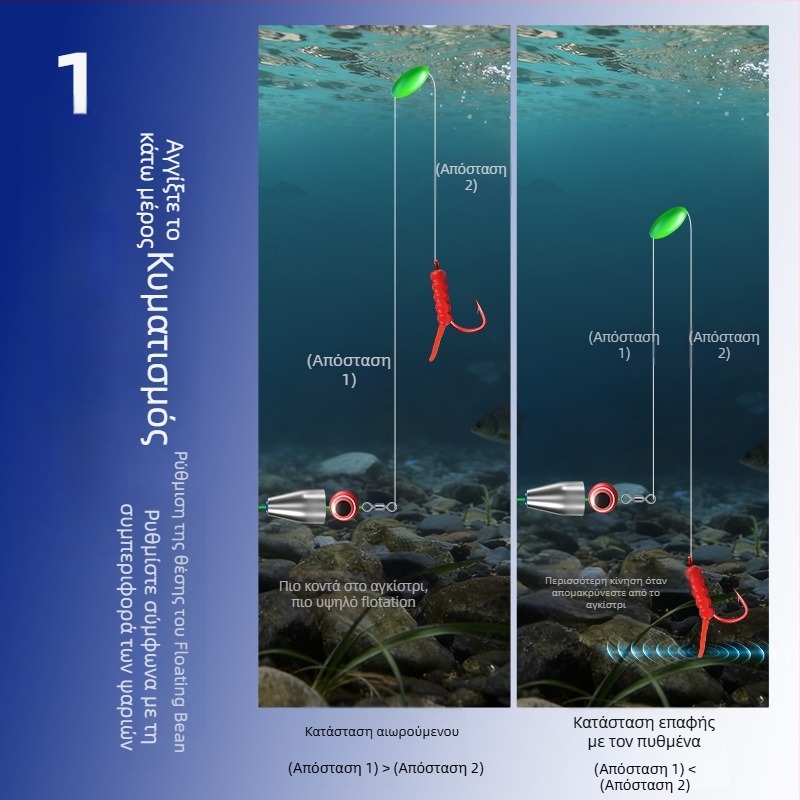 Σετ γραμμών για ψάρεμα καρπ — φθινοπωρινό-χειμερινό, PE υλικό