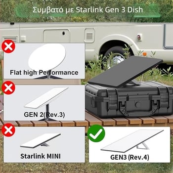 Προστατευτικό κάλυμμα σιλικόνης για Starlink Gen 3 δορυφορική κεραία, μοντέλο 10550, OEM επεξεργασία