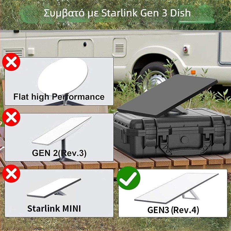 Προστατευτικό κάλυμμα σιλικόνης για Starlink Gen 3 δορυφορική κεραία, μοντέλο 10550, OEM επεξεργασία