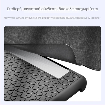 Μαγνητικό Αποσπώμενο Κάλυμμα Κουμπιών για τη σειρά iReader Neo3/Light4 – Hanlin Reading