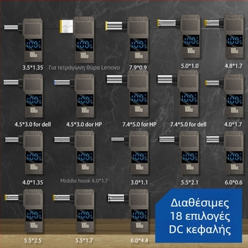 One Core Αντάπτορας Type-C προς DC με ψηφιακή οθόνη, PD 100W γρήγορη φόρτιση, μετατροπέας φόρτισης για φορητό υπολογιστή