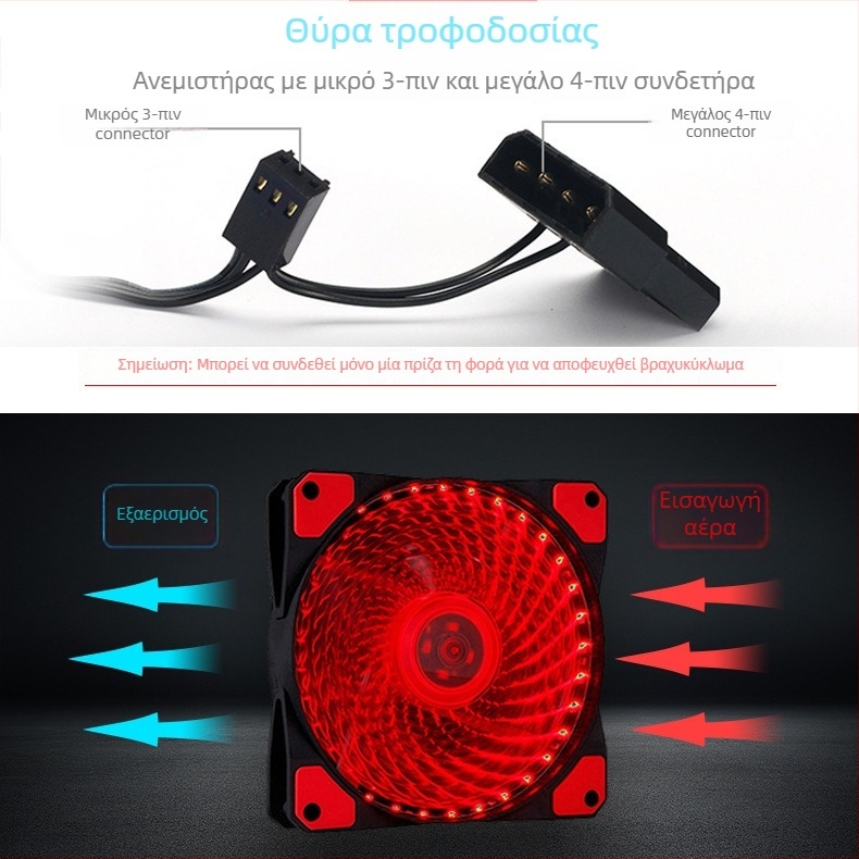 Ανεμιστήρας ψύξης για θήκη PC με LED φωτισμό, υδραυλικό ρουλεμάν, 1200 RPM, θόρυβος 22 dBA, διάρκεια ζωής 30.000 ωρών