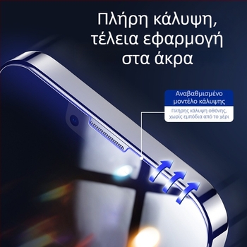 KAAPII προστατευτικό οθόνης από γυαλί ασφαλείας για iPhone 14 Pro Max – HD, μη πλήρους οθόνης