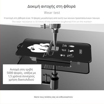 KAAPII προστατευτικό οθόνης από γυαλί ασφαλείας για iPhone 14 Pro Max – HD, μη πλήρους οθόνης