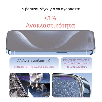 phiyoo Προστατευτικό οθόνης από θερμαινόμενο γυαλί για iPhone 13/14/16 Pro Max και iPhone 15 AR – πλήρης οθόνη, αντιανακλάσεις, αντιδακτυλικά, αντιβακτηριακό, σκόνη-ανθεκτικό, προστασία από πτώσεις