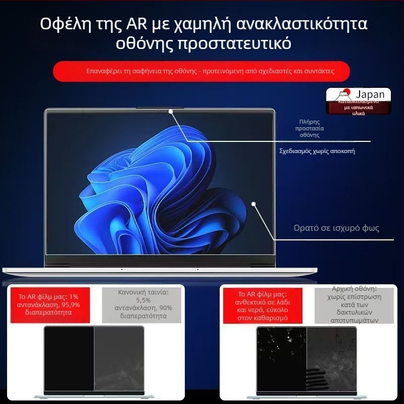 Blue devil αντιανακλαστικό εμπρόσθιο PET φιλμ για MacBook Air