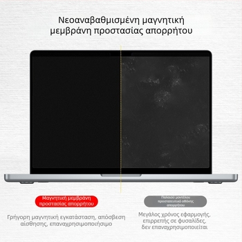 Προστατευτικό οθόνης απορρήτου για MacBook Pro με μαγνητική σύνδεση και φίλτρο μπλε φωτός