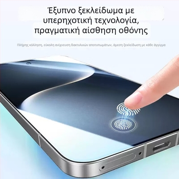Προστατευτικό οθόνης από tempered glass για iPhone 13 Pro/14 Pro/14 Pro Max με HD, Anti-Spy, Anti-Drop, Anti-Explosion