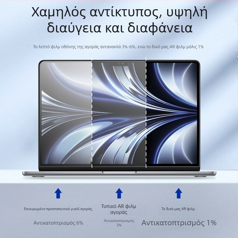 AR φιλμ οθόνης κατά της ανάκλασης για MacBook Pro/Air – βελτιωμένο, αντιανακλαστικό, ανθεκτικό σε δακτυλικά αποτυπώματα