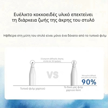 Προστατευτικό οθόνης μπροστά με υφή χαρτιού για Apple iPad Pro — ματ φινίρισμα, αντι-αποτυπώματα, φίλτρο κατά του μπλε φωτός, αντιανακλαστικό