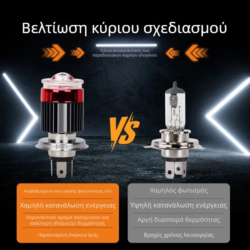 LED προβολέας μοτοσικλέτας, περίβλημα από αεροπορικό αλουμίνιο, 12V, LED πηγή φωτός, συγκεντρωτικός φακός, προστασία IP64