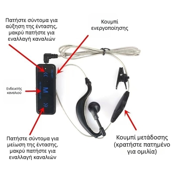 Zerui Lavalier Intercom, 16 κανάλια, 1.5W, εμβέλεια 1.5–3 χλμ