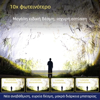 Χειρός LED φακός με εξαιρετικά φωτεινό φως, επαναφορτιζόμενος για εξωτερική χρήση, μακρύ εύρος δέσμης, μοντέλο AS-328