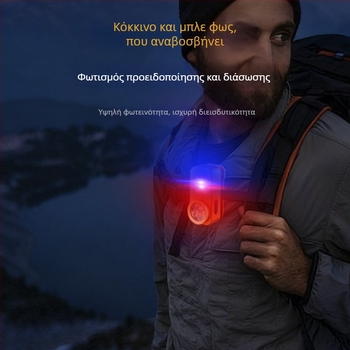 Επαναφορτιζόμενος LED φακός κεφαλής για εξωτερικές εργασίες με μαγνητικό αλουμινένιο σώμα και κλιπ για καπέλο — συμπαγής μίνι φακός