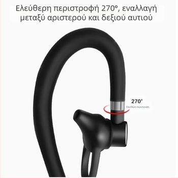 Μίνι Lavalier Intercom με έξοδο RF 0,5 W, 25 κανάλια, εμβέλεια 1,5–3 χλμ, μπαταρία λιθίου