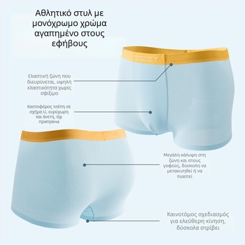 Μποξεράκια αγοριών από Modal, 91% ρεγενεραμένη ίνα κυτταρίνης, για παιδιά από 8 ετών, άνοιξη 2025