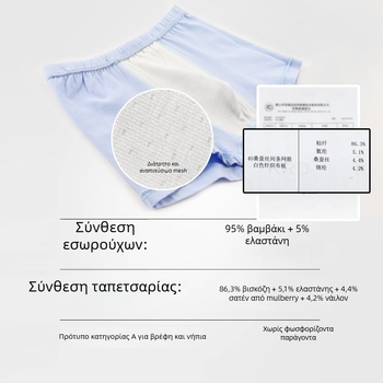 Παιδικά εσώρουχα για νεογνά – 95% βαμβάκι, Ασφάλεια επιπέδου Α, σε συσκευασία σακούλας, Καλοκαίρι 2025