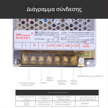Wangma 120W τροφοδοτικό μετατροπής με διπλή έξοδο, 12V/24V, είσοδος 85–264VAC / 120–370VDC