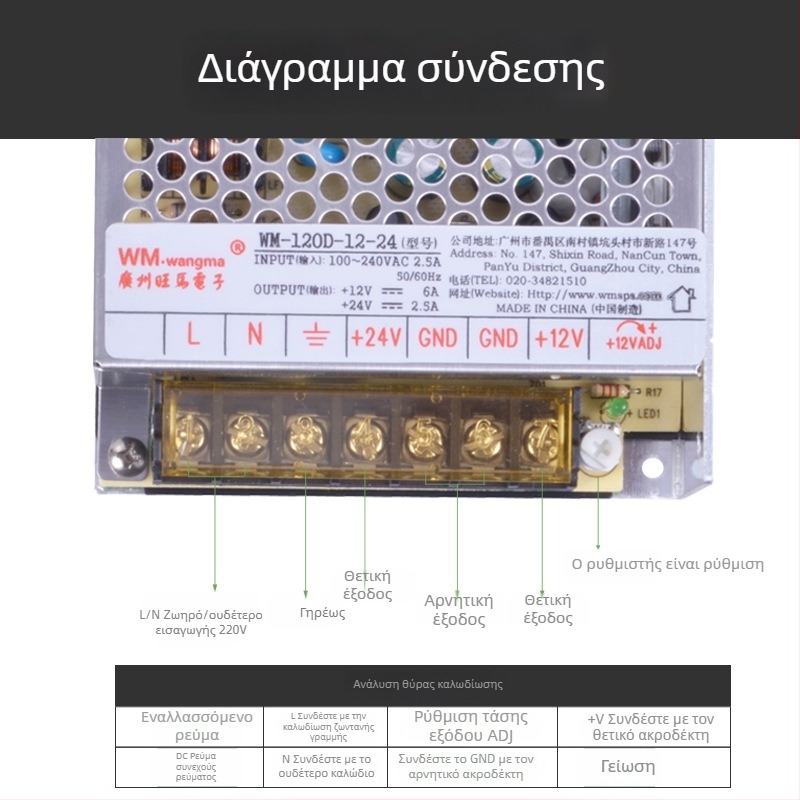 Wangma 120W τροφοδοτικό μετατροπής με διπλή έξοδο, 12V/24V, είσοδος 85–264VAC / 120–370VDC