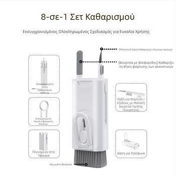 Σετ καθαρισμού οθονών All-in-One με σπρέι και στυλό καθαρισμού, για φορητό υπολογιστή, κινητό, ακουστικά, λευκό πίνακα και ψηφιακή κάμερα