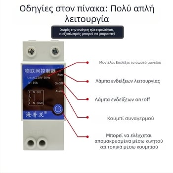 4G IoT ψηφιακός διακόπτης με χρονοδιακόπτη και διακόπτης κυκλώματος – απομακρυσμένος έλεγχος από κινητό ή υπολογιστή, AC 48–260V, πάνελ PC φλογοαποτρεπτικό, μάρκα Hperfor