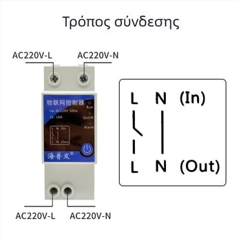 4G IoT ψηφιακός διακόπτης με χρονοδιακόπτη και διακόπτης κυκλώματος – απομακρυσμένος έλεγχος από κινητό ή υπολογιστή, AC 48–260V, πάνελ PC φλογοαποτρεπτικό, μάρκα Hperfor