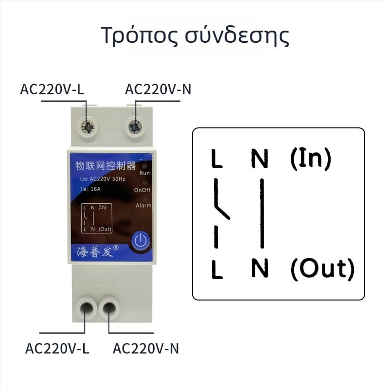 4G IoT ψηφιακός διακόπτης με χρονοδιακόπτη και διακόπτης κυκλώματος – απομακρυσμένος έλεγχος από κινητό ή υπολογιστή, AC 48–260V, πάνελ PC φλογοαποτρεπτικό, μάρκα Hperfor