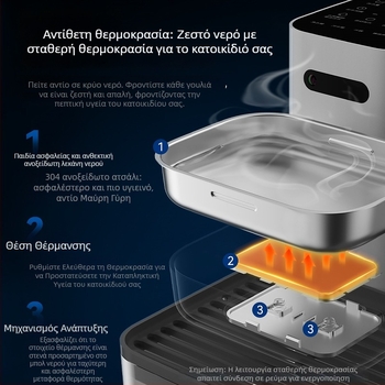 Δοχείο νερού για κατοικίδια με έλεγχο μέσω εφαρμογής, αποσπώμενος σχεδιασμός, κατάλληλο για σκύλους και γάτες, βάρος 1,8 kg