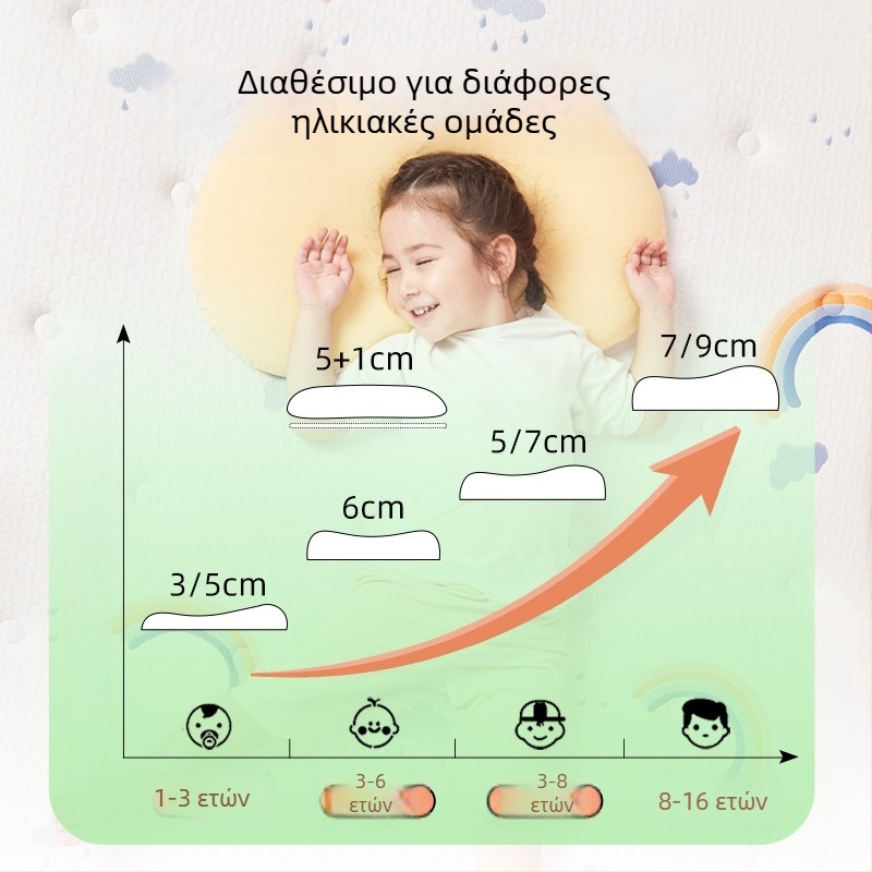 Παιδικό μαξιλάρι λατέξ με στήριξη αυχένα - φυσικό λατέξ 90%+, ορθογώνιο σχήμα, κάλυμμα από συνθετικές ίνες, για όλες τις εποχές