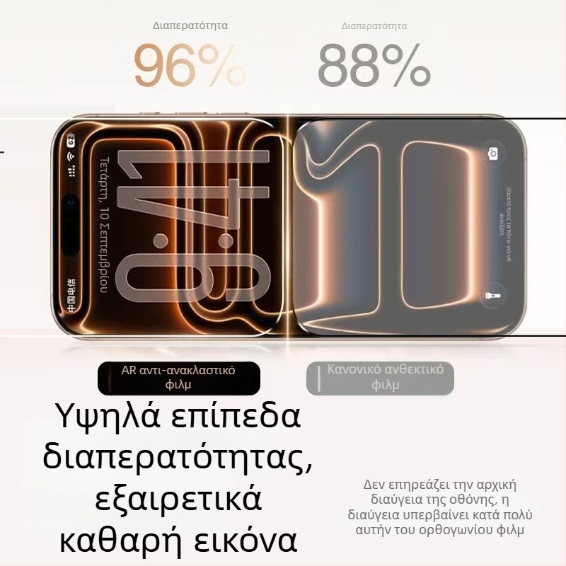 Αντι-ανακλαστική μαλακή προστασία οθόνης για iPhone 17 Pro Max, μείωση αντανάκλασης