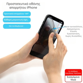 Προστατευτικό οθόνης ιδιωτικότητας για τη σειρά iPhone 17 — Μπροστινό φιλμ με νανο-κόλλα, ματ φινίρισμα, αντι-δακτυλικά αποτυπώματα, αντι-παρατήρηση, φίλτρο μπλε φωτός