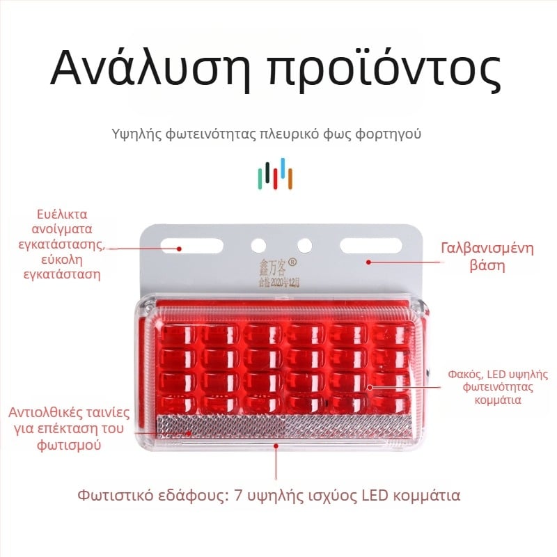 Xin Wanke LED πίσω φανάρι φορτηγού - λαμπτήρας με πολλά LED για retrofit