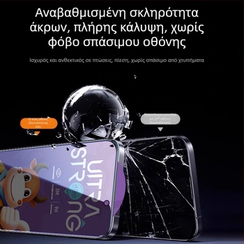 Προστατευτικό οθόνης από θερμωμένο γυαλί για iPhone 16 Pro Max με άκρη αντί πίεσης, ηλεκτροπλατινωμένο φινίρισμα 25°, προστασία ιδιωτικότητας και αντοχή σε θραύση