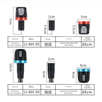 P-01 LED φανάρι τιμονιού – 3W, 12-75V, 20.000h ζωής, ισχυρός δείκτης για μοτοσικλέτες και οχήματα