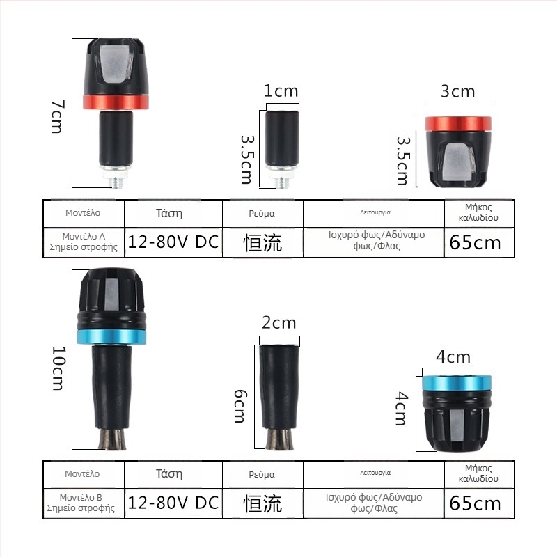 P-01 LED φανάρι τιμονιού – 3W, 12-75V, 20.000h ζωής, ισχυρός δείκτης για μοτοσικλέτες και οχήματα