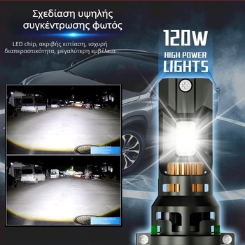Φανάρι LED αυτοκινήτου D9 με ενσωματωμένο κοντινό/μακρινό φως, 120W, 9-32V, IP68, 14000 lm