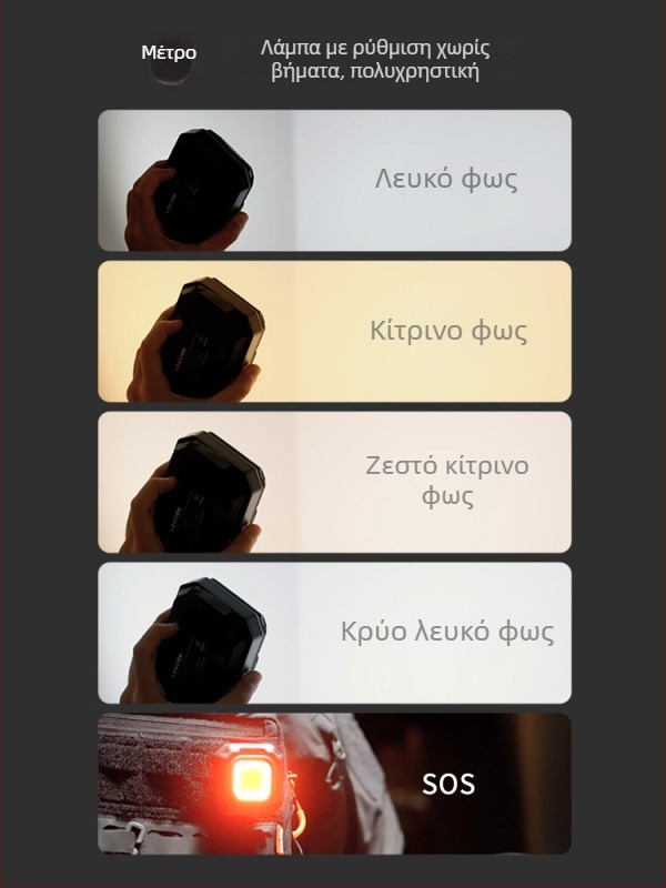 LED φανάρι κατασκήνωσης με διαμορφωμένες μονάδες και διπλό λαμπτήρα, επαναφορτιζόμενο εφεδρικό φως