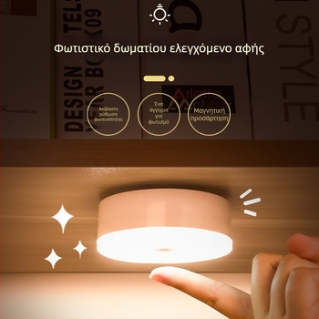 USB επαναφορτιζόμενος LED επιτραπέζιος λαμπτήρας με διακόπτη κουμπιού, φωτισμός προστασίας ματιών, ενσωματωμένη μπαταρία λιθίου, CRI ≥90, πλαστικό σκιάδιο.
