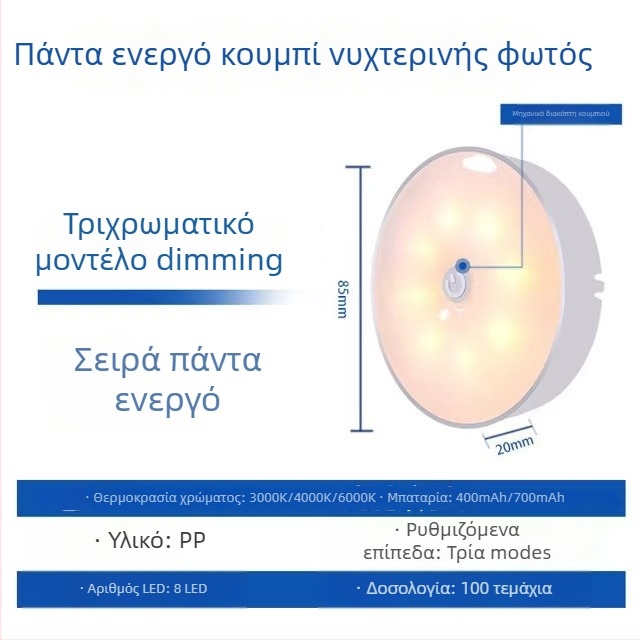 USB επαναφορτιζόμενος LED επιτραπέζιος λαμπτήρας με διακόπτη κουμπιού, φωτισμός προστασίας ματιών, ενσωματωμένη μπαταρία λιθίου, CRI ≥90, πλαστικό σκιάδιο.