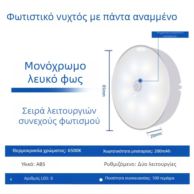 USB επαναφορτιζόμενος LED επιτραπέζιος λαμπτήρας με διακόπτη κουμπιού, φωτισμός προστασίας ματιών, ενσωματωμένη μπαταρία λιθίου, CRI ≥90, πλαστικό σκιάδιο.