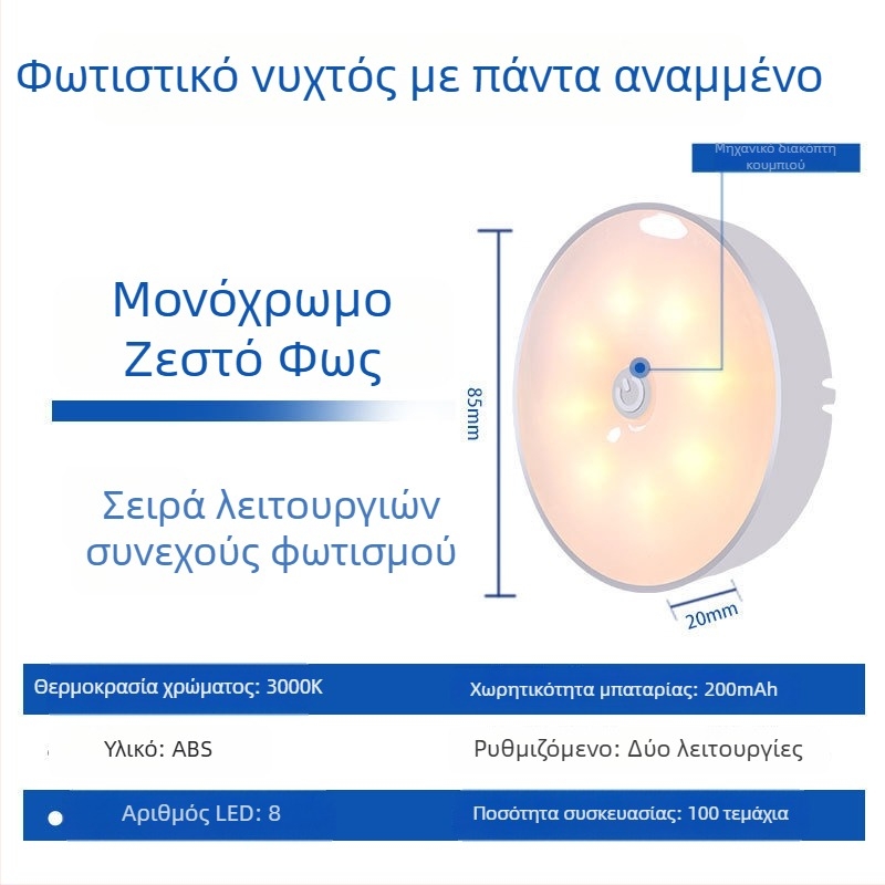 USB επαναφορτιζόμενος LED επιτραπέζιος λαμπτήρας με διακόπτη κουμπιού, φωτισμός προστασίας ματιών, ενσωματωμένη μπαταρία λιθίου, CRI ≥90, πλαστικό σκιάδιο.