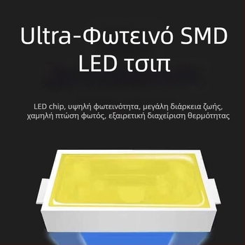 Φανάρι εξωτερικού χώρου για κατασκευές, επαναφορτιζόμενο, αδιάβροχο, ασύρματο έκτακτης ανάγκης φωτισμού