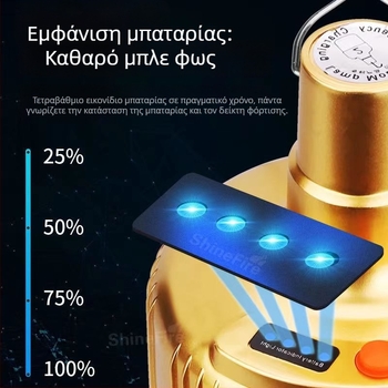 Φανάρι εξωτερικού χώρου για κατασκευές, επαναφορτιζόμενο, αδιάβροχο, ασύρματο έκτακτης ανάγκης φωτισμού