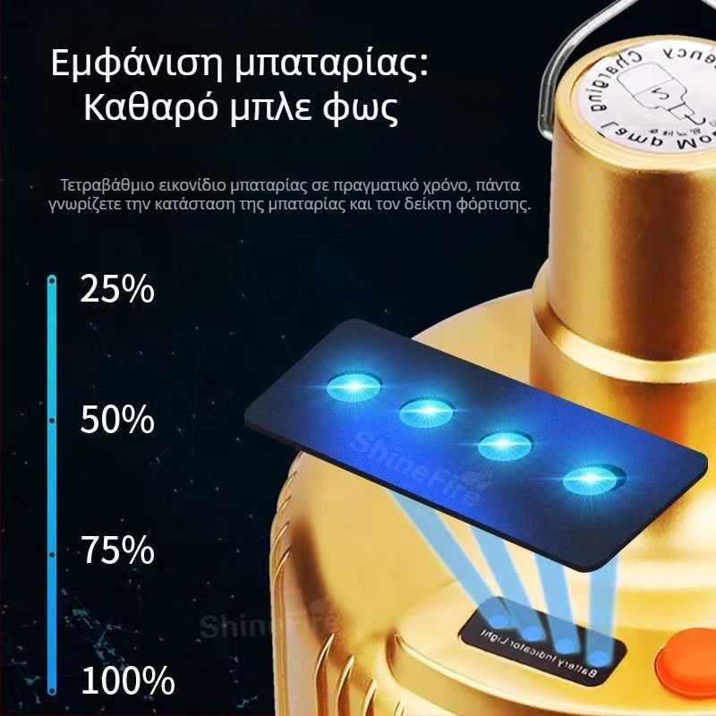 Φανάρι εξωτερικού χώρου για κατασκευές, επαναφορτιζόμενο, αδιάβροχο, ασύρματο έκτακτης ανάγκης φωτισμού