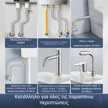 Ανοξείδωτος σωλήνας με μεταλλική πλέξη και χαλύβδινα άκρα για είσοδο ζεστού/κρύου νερού σε θερμαντήρα τουαλέτας, τετραπολική σύνδεση, μεταλλικός συνδετήρας προστασίας από έκρηξη