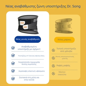 Dr. Song Latex Ζώνη Προστασίας Μέσης — Universal Fit, Για Γιόγκα και Τρέξιμο
