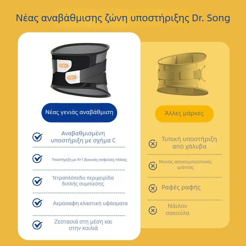 Dr. Song Latex Ζώνη Προστασίας Μέσης — Universal Fit, Για Γιόγκα και Τρέξιμο