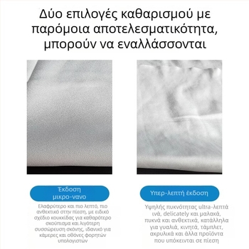 Apple μικροϊνών πανάκι καθαρισμού για φορητούς υπολογιστές, κινητές συσκευές και οθόνες υπολογιστών — 10 g, λανσαρίστηκε το 2021