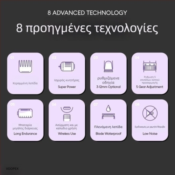 Ηλεκτρικός κοπτήρας για σκύλους και γάτες από Group wood – μοντέλο Group wood, εργαλείο περιποίησης κατοικιδίων