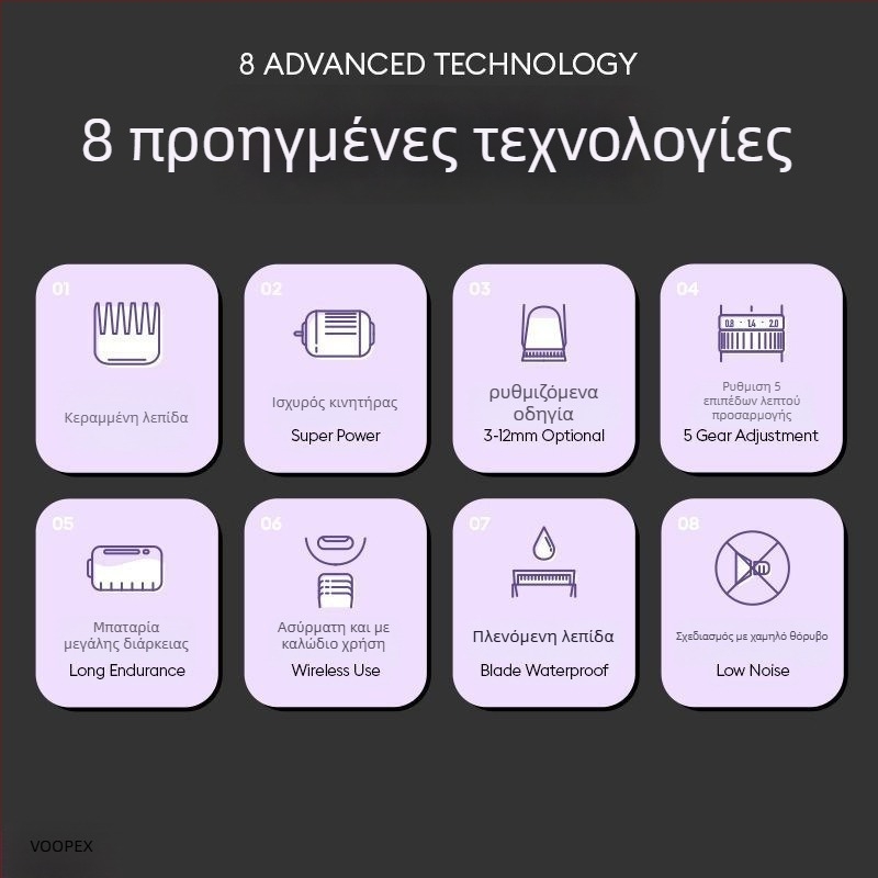 Ηλεκτρικός κοπτήρας για σκύλους και γάτες από Group wood – μοντέλο Group wood, εργαλείο περιποίησης κατοικιδίων